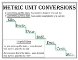 Metric Conversion Anchor Chart