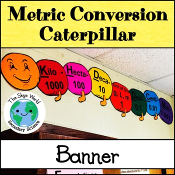 Preview of Metric System Conversion Caterpillar Banner