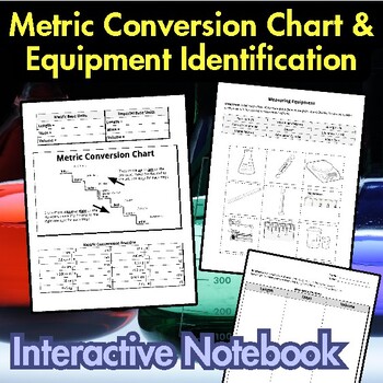 Chart Conversion Includes