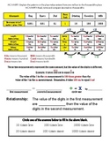 Metric Conversion Chart - Intervention