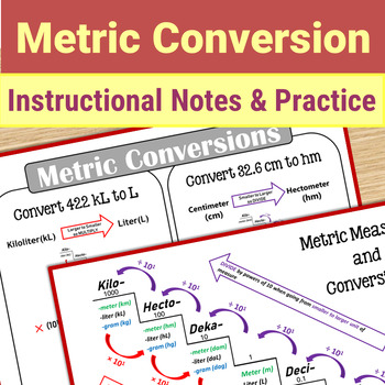 Preview of Metric System Conversion Anchor Chart Measurement Notes and Worksheet Activity