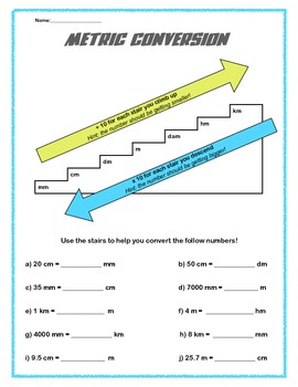 Metric Conversion Chart Worksheets Teaching Resources Tpt