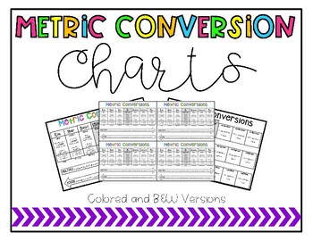 Preview of Metric Conversion Charts