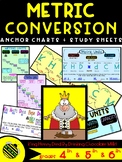 Metric Conversion Charts & Guides