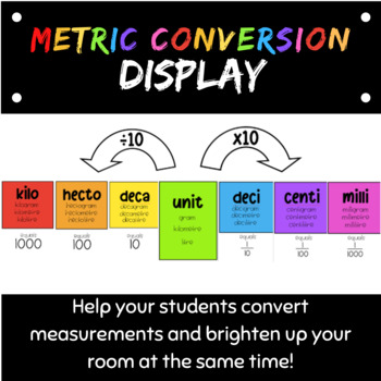 Metric Conversion Display (Posters) by Growing With Miss Goss | TpT