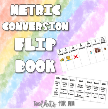 Preview of Metric Conversion Flip Book