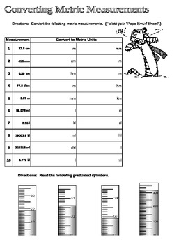 Preview of Metric Conversion Graduated Cylinder Practice worksheet