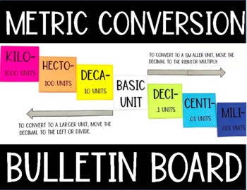 Preview of Back to School Metric Conversion Ladder Bulletin Board