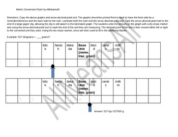 Preview of Metric Conversion Slide Ruler by AllMeansAll