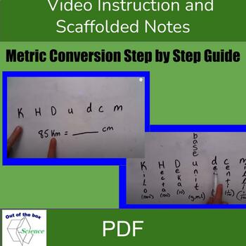 Preview of Metric Conversion Step by Step Guide - video notes  (KHDUDCM)