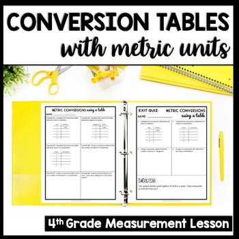 metric conversion tables converting metric units lesson 4th grade 4 md 1