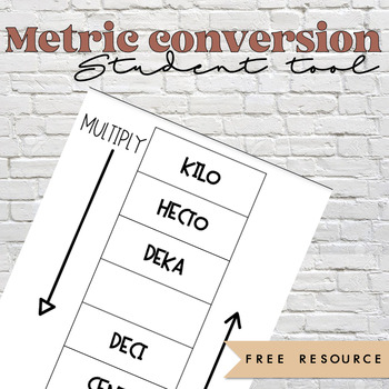 Preview of Metric Conversion Tool