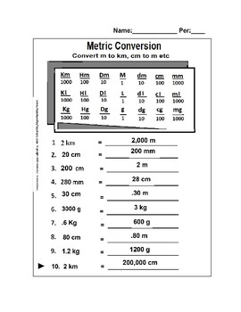 Metric Conversion Easy Km To M M To Cm Kg To Grams Etc Easy Gr 4 9
