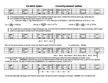 Preview of Metric Conversions 1 Page Lesson