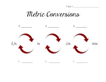 Preview of Metric Conversions