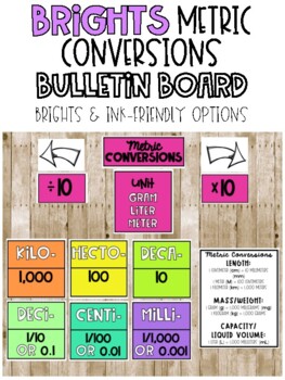 Preview of Metric Conversions Bulletin Board & Student Tool - BRIGHTS