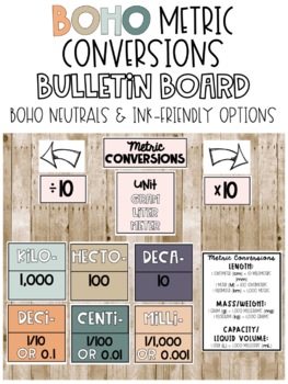 Preview of Metric Conversions Bulletin Board & Student Tool - Boho