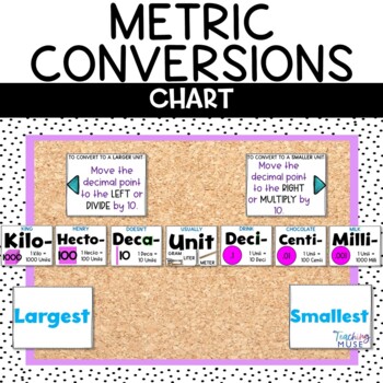 Metric Conversions Chart Free by Teaching Muse