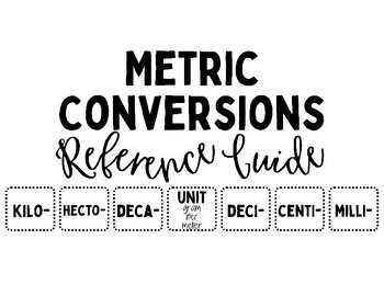 Preview of Metric Conversions Cheat Sheet/Handout