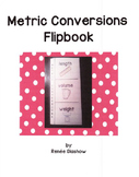 Metric Conversions Flipbook