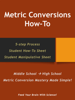 Preview of Metric Conversions for Mere Mortals