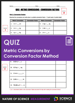 Preview of Metric Conversions by Conversion Factor Method or Dimensional Analysis Quiz