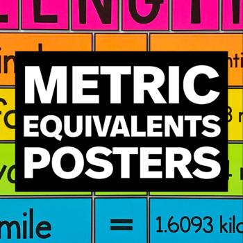 Preview of Customary to Metric Equivalents Posters - Math Classroom Decor
