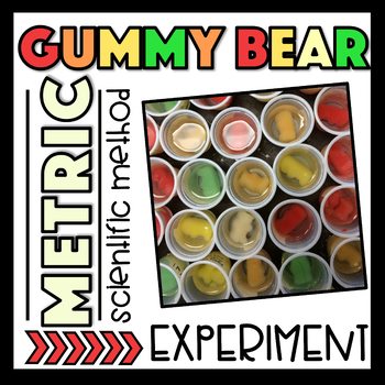 Preview of Metric Gummy Bear Lab