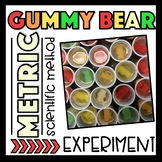 Metric Gummy Bear Lab