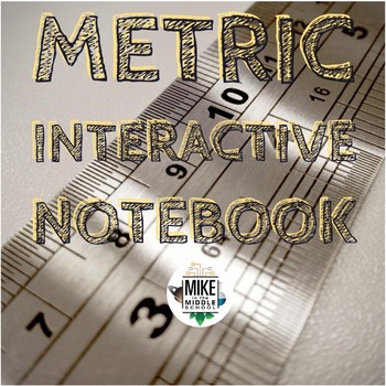 Preview of Metric Interactive Notebook with Weblinks