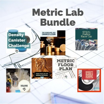 Preview of Metric Bundle for Middle School
