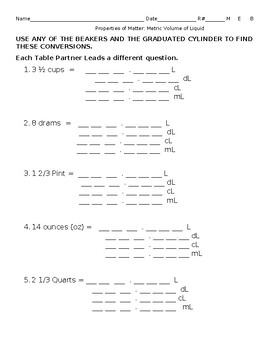 Preview of Metric Liquid Volume Lab