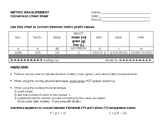 Metric Measurement Conversion Cheat Sheet