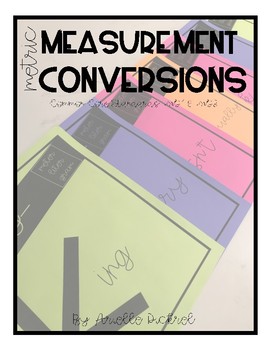 Preview of PREVIEW ONLY: Metric Measurement Conversion: Conversion Displays and Games