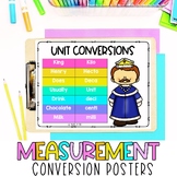 Metric Conversion Classroom Decor | King Henry Does Usuall