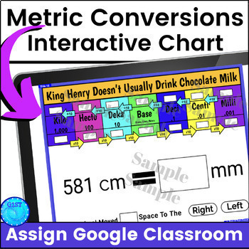 Preview of Metric Measurement Conversions Digital Google Slides 5th Grade CCSS 5.MD.1