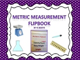 Metric Measurement Flipbook