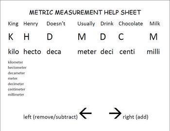 Preview of Metric Measurement Help Sheet