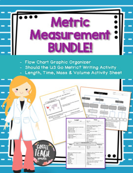 Metric Measurement Science Bundle - Activities and Graphic Organizer