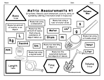 Preview of Metric Measurements Coloring Sheet #1