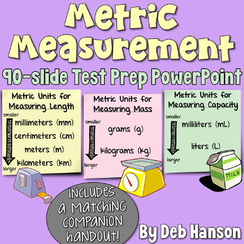 Preview of Metric Measurement PowerPoint Lesson: Length, Mass, and Capacity