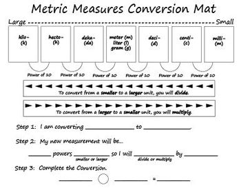 Preview of Metric Measures Mat {Distance Learning}