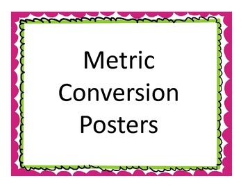 Preview of Metric Meter Posters