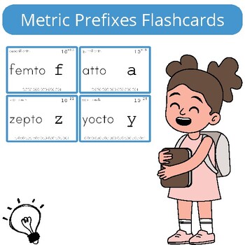 Preview of Metric Prefixes Flashcards