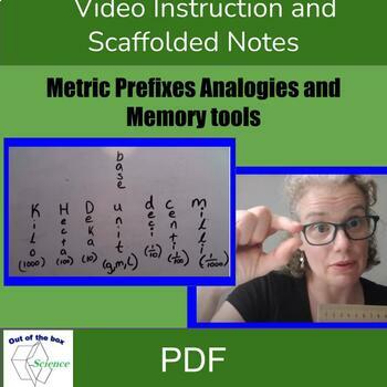 Preview of Metric Prefixes Video Scaffolded Notes (memory tools and analogies)