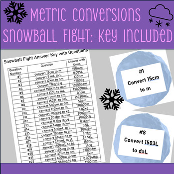 Preview of Metric Snowball Fight