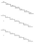 Metric Stairs - Converting Between Metric Units