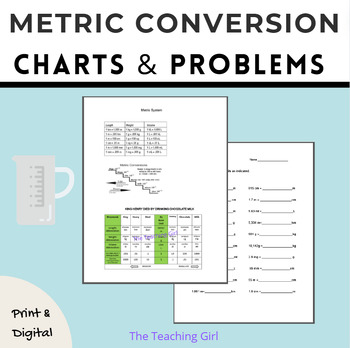 Preview of Metric Conversion Charts | Problems