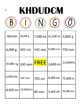 Preview of Metric System Bingo cards