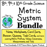 Metric System Bundle of Lessons - includes several digital
